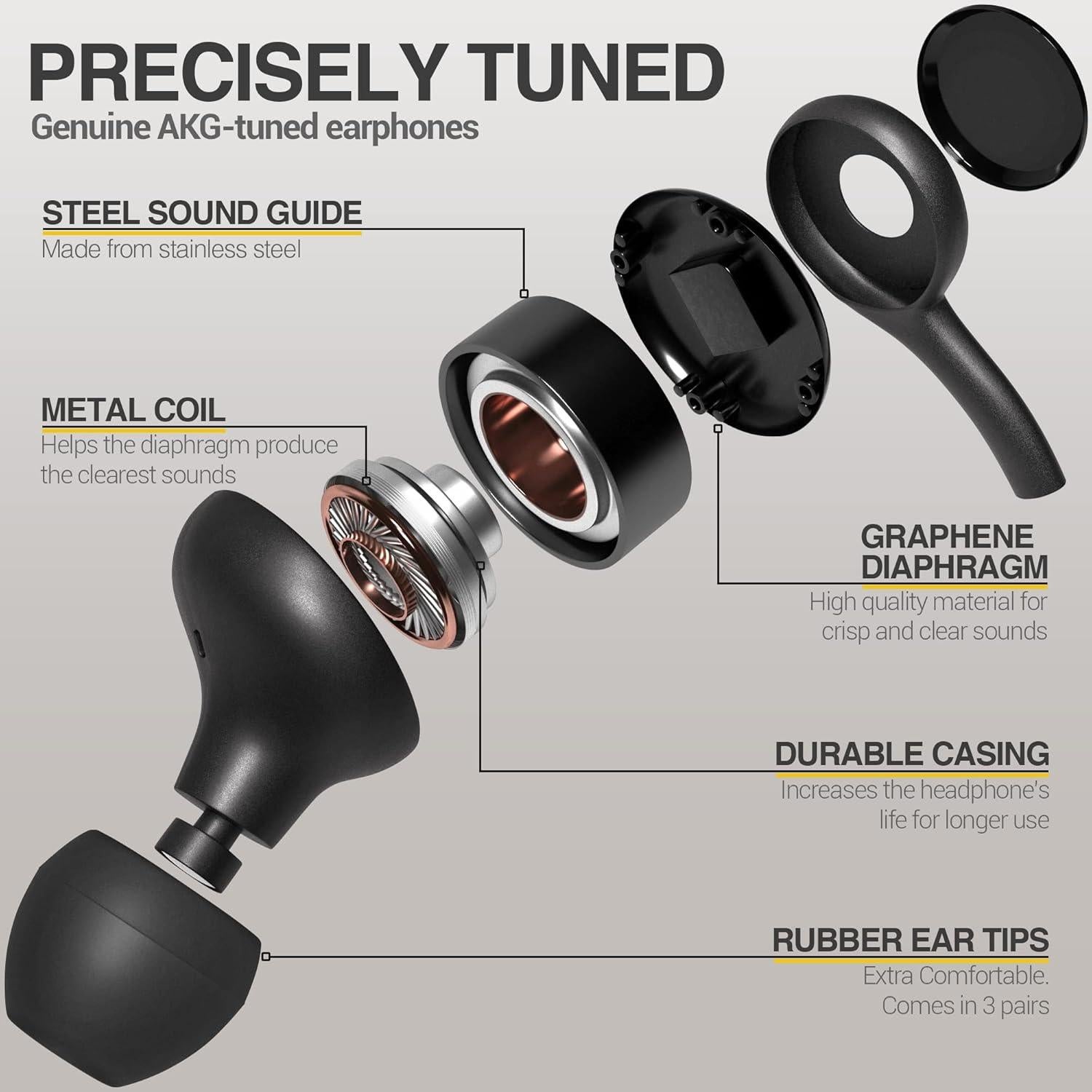 Auriculares Samsung AKG 3.5mm in-Ear con Control Remoto y Micrófono