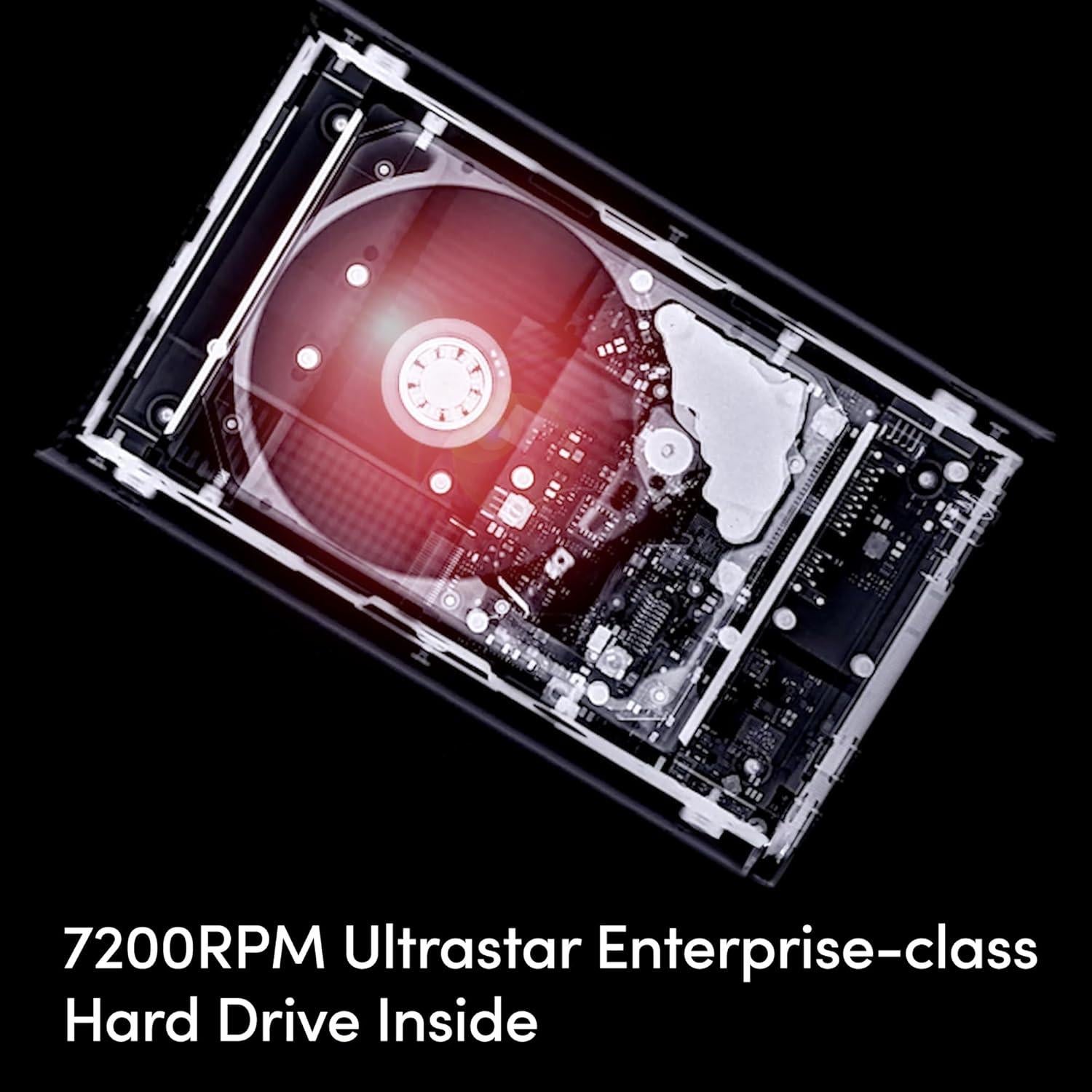 HDD Externo SanDisk Professional 6TB G-Drive Project 7200RPM