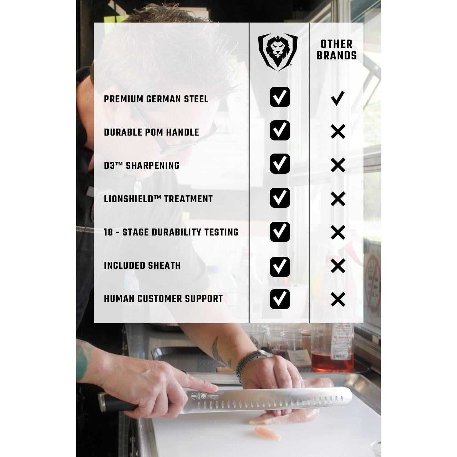 Cuchillo de Rebanar Dalstrong Vanquish 30.48 cm Acero Alto Carbono