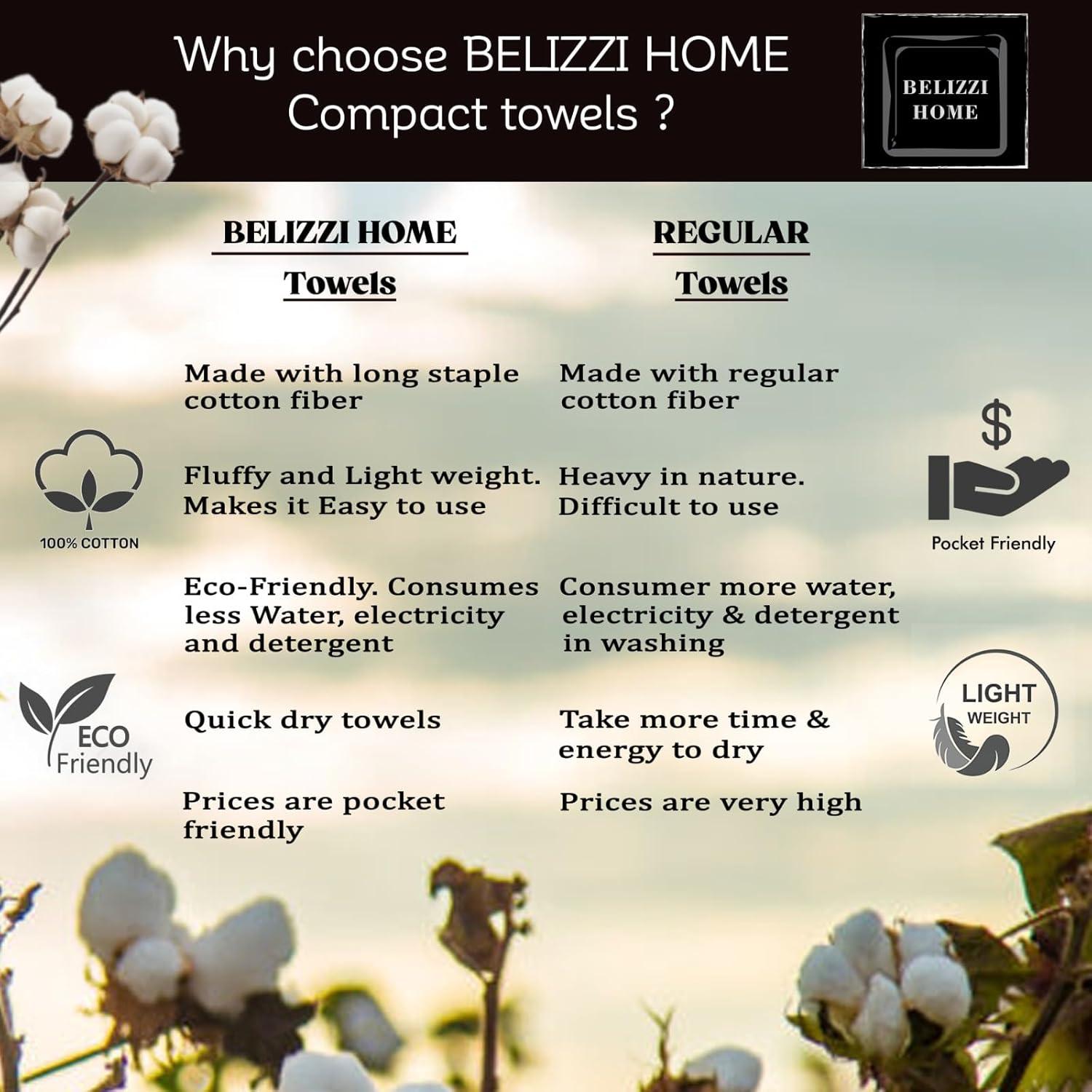 Conjunto de Toallas de Algodón Belizzi Home 6 Piezas Negro