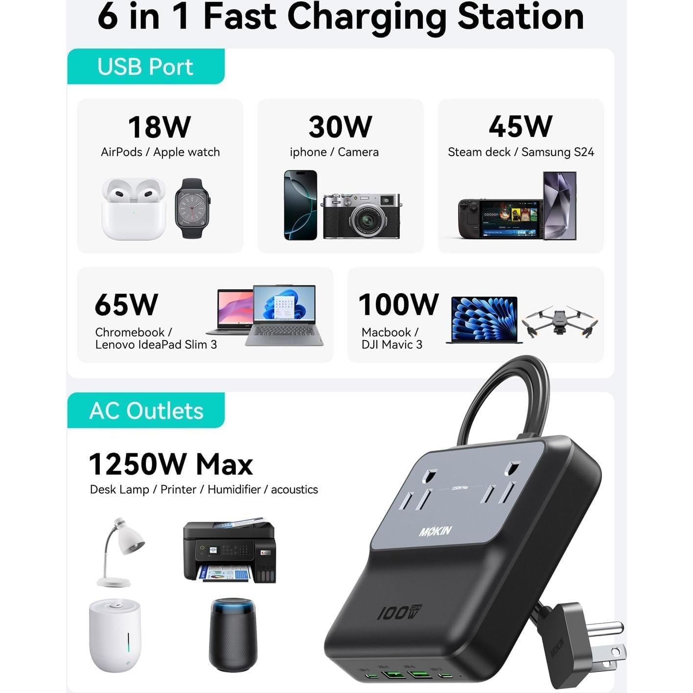 Estación de Carga 100W GaN imokin 6 en 1 USB-C Negro