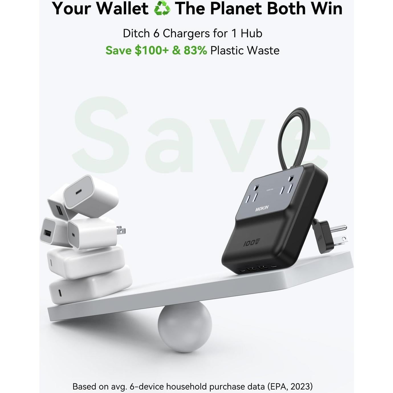 Estación de Carga 100W GaN imokin 6 en 1 USB-C Negro