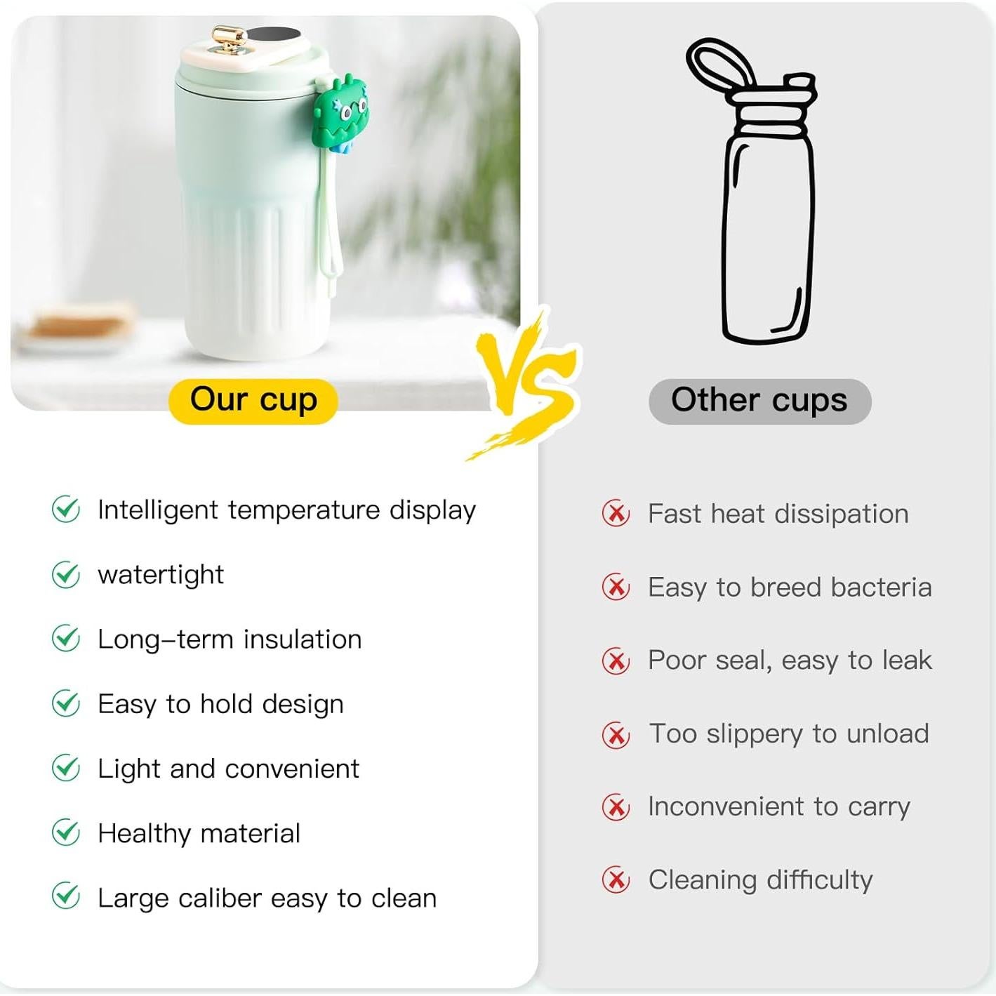 Taza de Café Inteligente Missdong 396g con Pantalla LED Verde