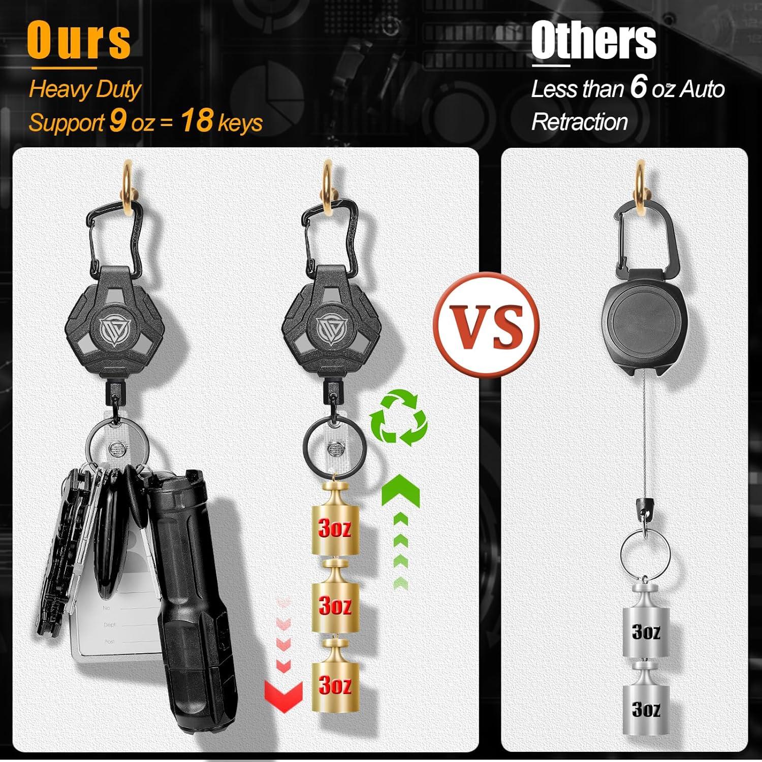 Soporte Retráctil Oaridey para Identificación - 80 cm, 6 Tarjetas