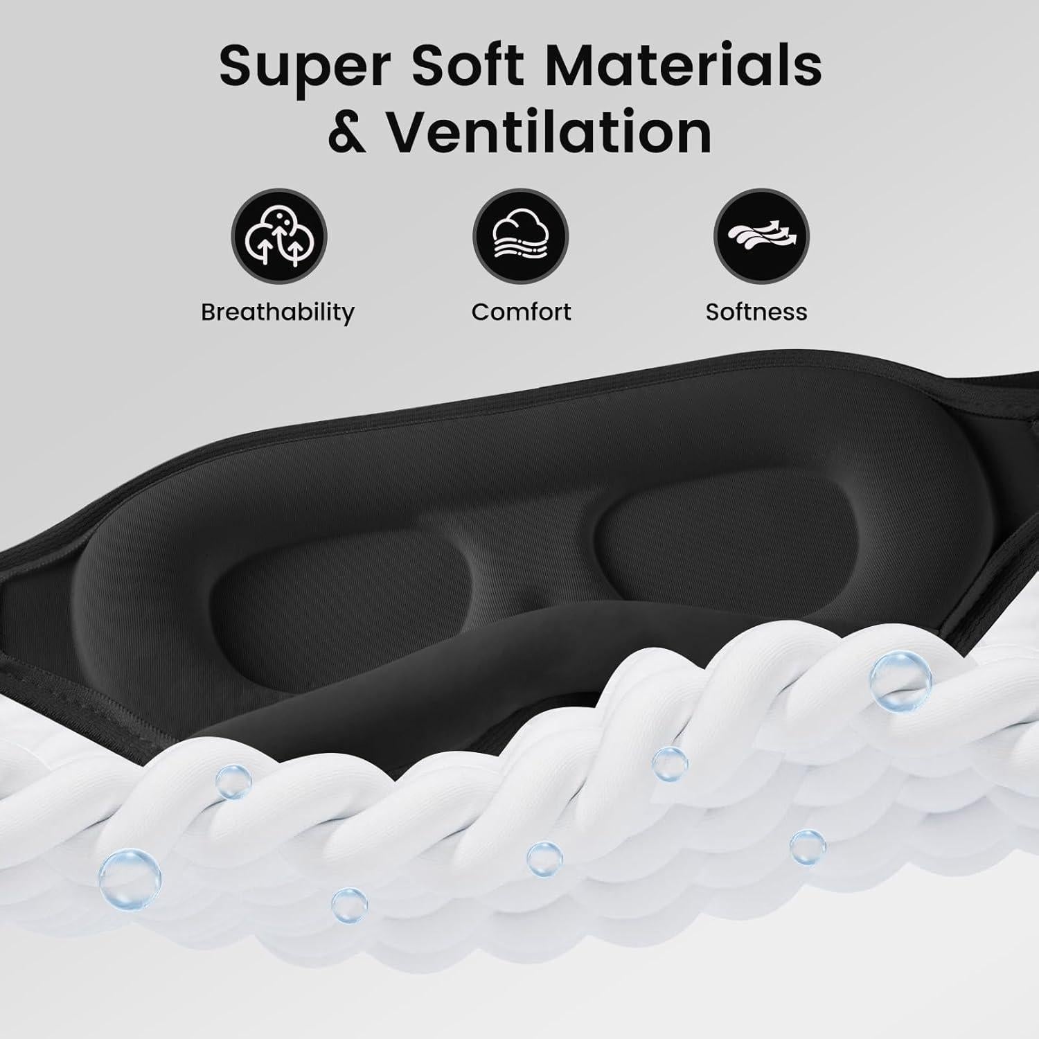 Máscara de Dormir 3D Audree Negra 100% Bloqueadora de Luz
