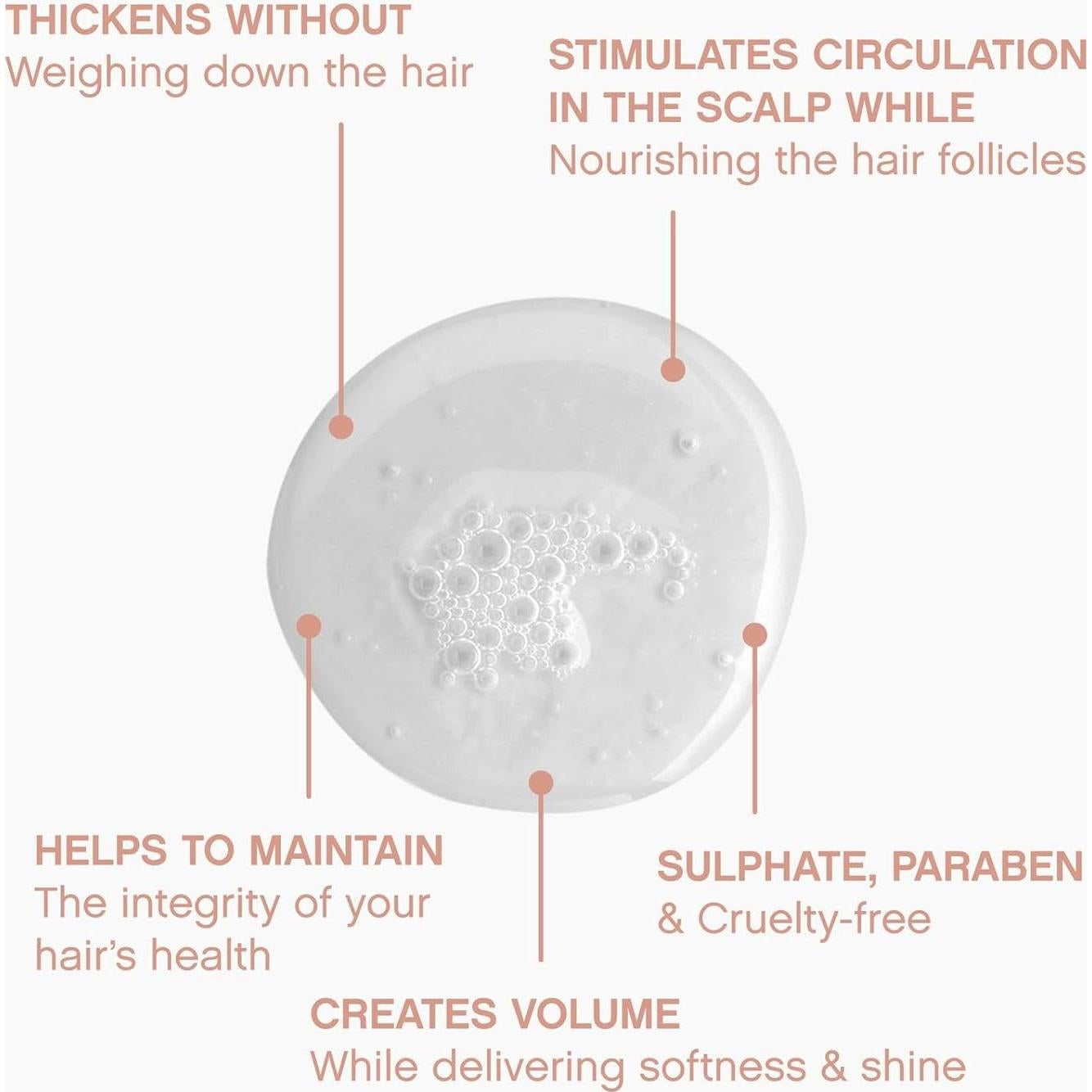 Champú Densificante Kevin Murphy Plumping Wash 250 mL