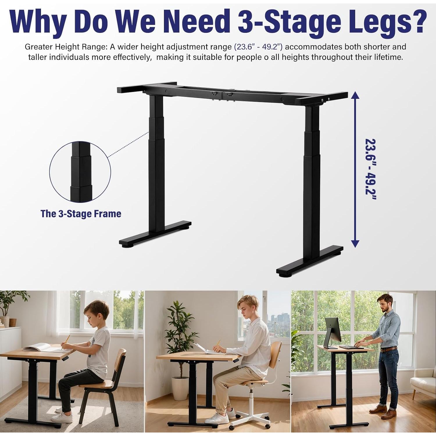 TOPSKY Dual Motor 3 Stage Electric Adjustable Standing Desk Frame for up to 80”x31.5” Table Tops Heavy Duty 300lb Load Capacity for Home Office (Black Frame Only)