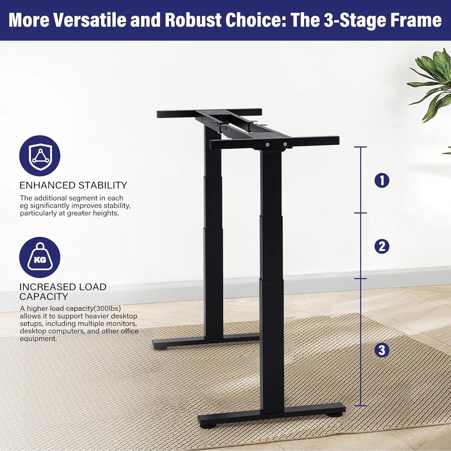 TOPSKY Dual Motor 3 Stage Electric Adjustable Standing Desk Frame for up to 80”x31.5” Table Tops Heavy Duty 300lb Load Capacity for Home Office (Black Frame Only)