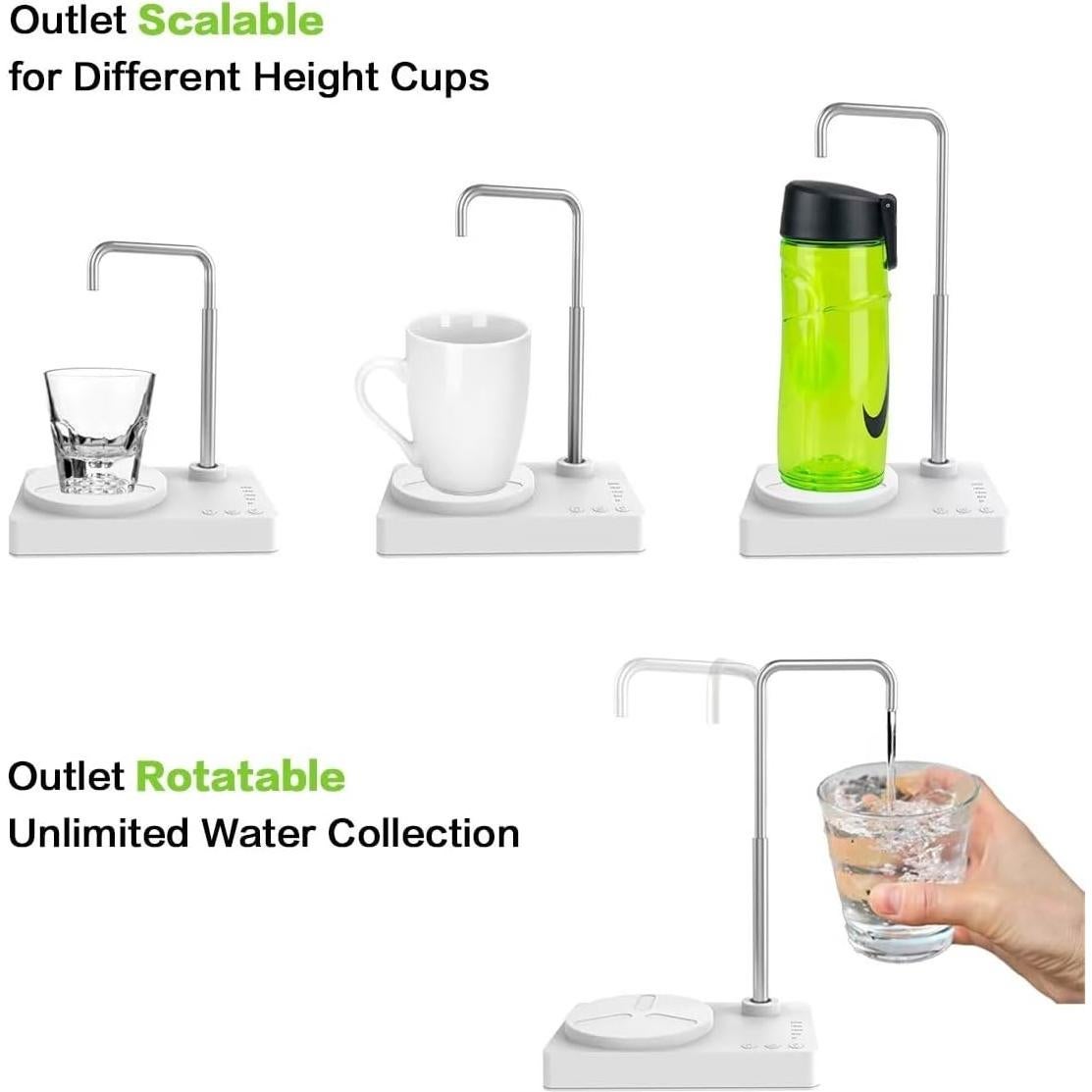 Desktop Water Dispenser 5 Gallon Mini Countertop Water Bottle Pump Portable Water Jug Dispenser Smart USB Rechargeable Water Dispenser Bottom Load for Home Office Camping Outdoor Travel (White)