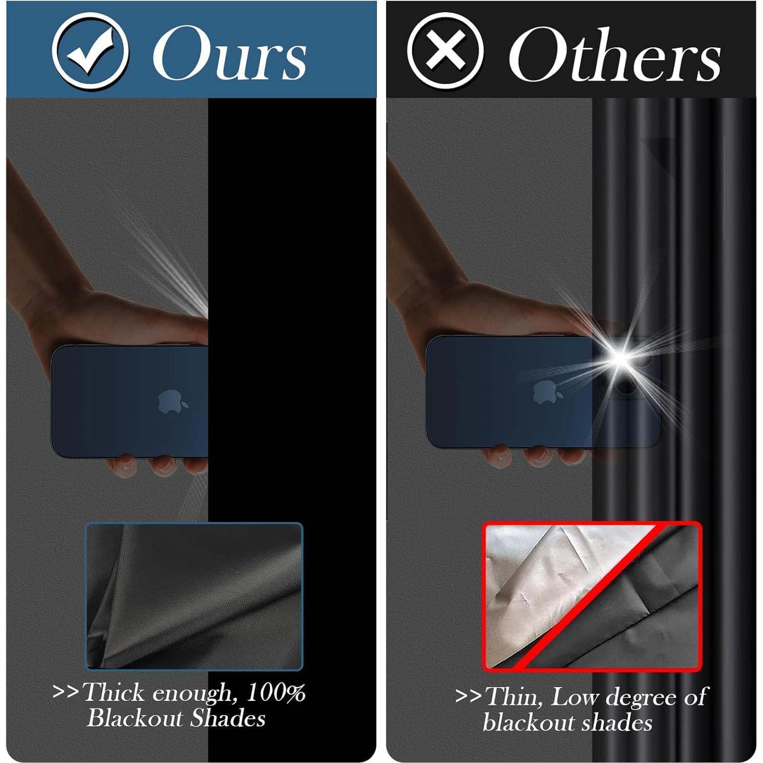 Cortina Blackout 350x145 cm Obcxin Opaca con Cintas de Bucle