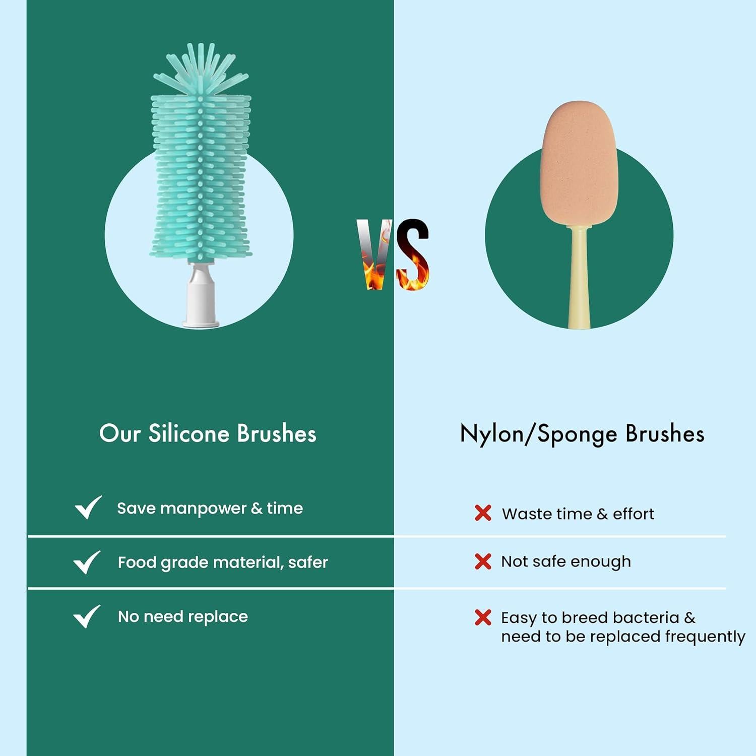 Limpiador Eléctrico de Botellas Genérico 7 en 1 Verde