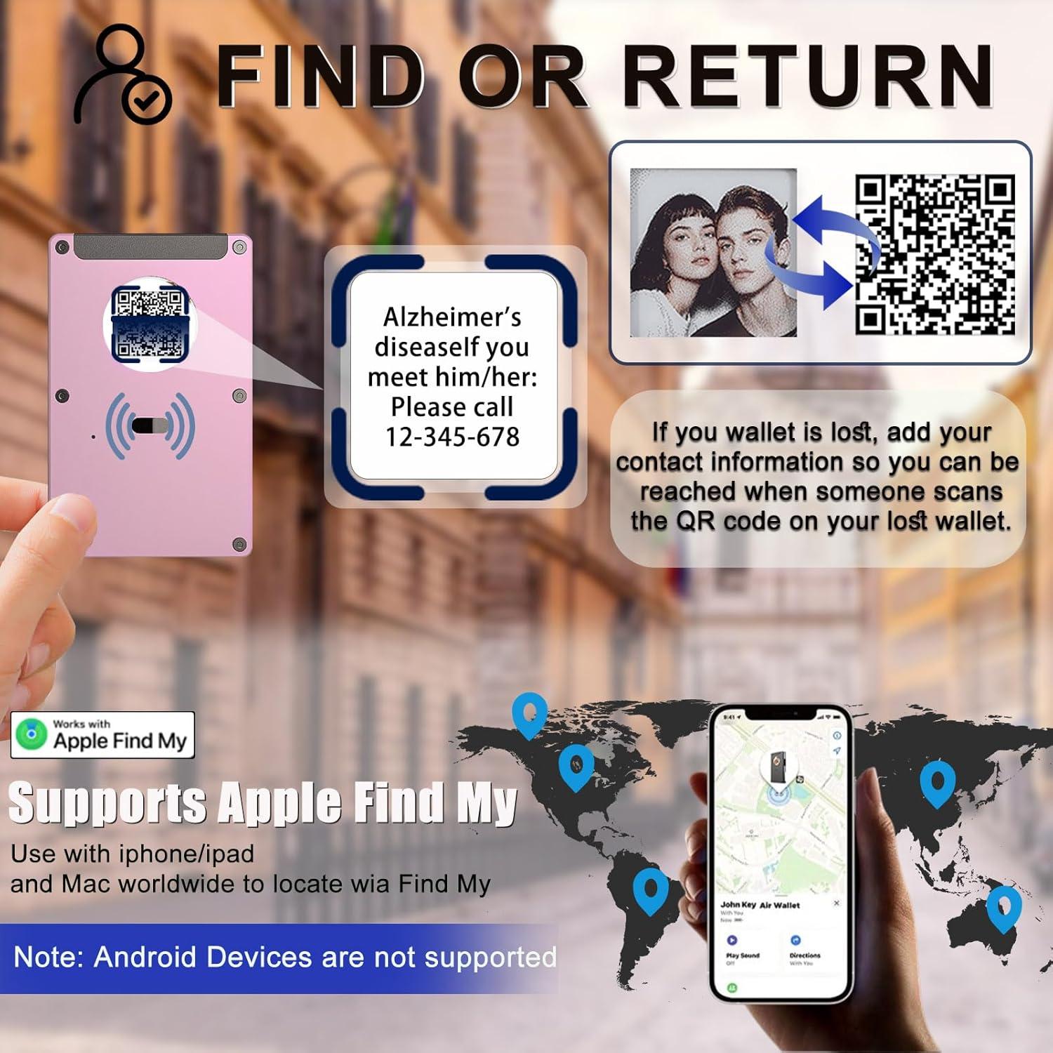 Billetera Inteligente HPSH Air con Pantalla E-Ink y RFID