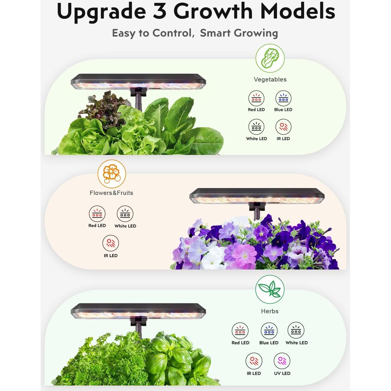 Kit de Cultivo Hidropónico URUQ 12 Cápsulas con Luz LED Ajustable