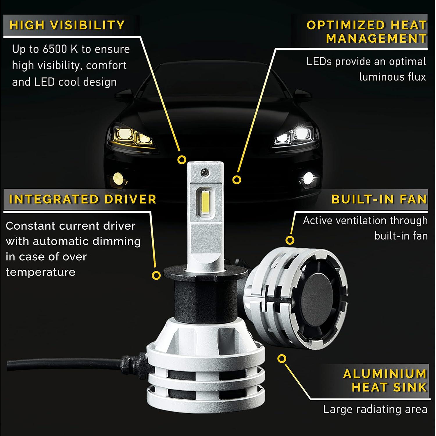 Bombillas LED Hella H3 Luz de Niebla 6500K - Paquete de 2