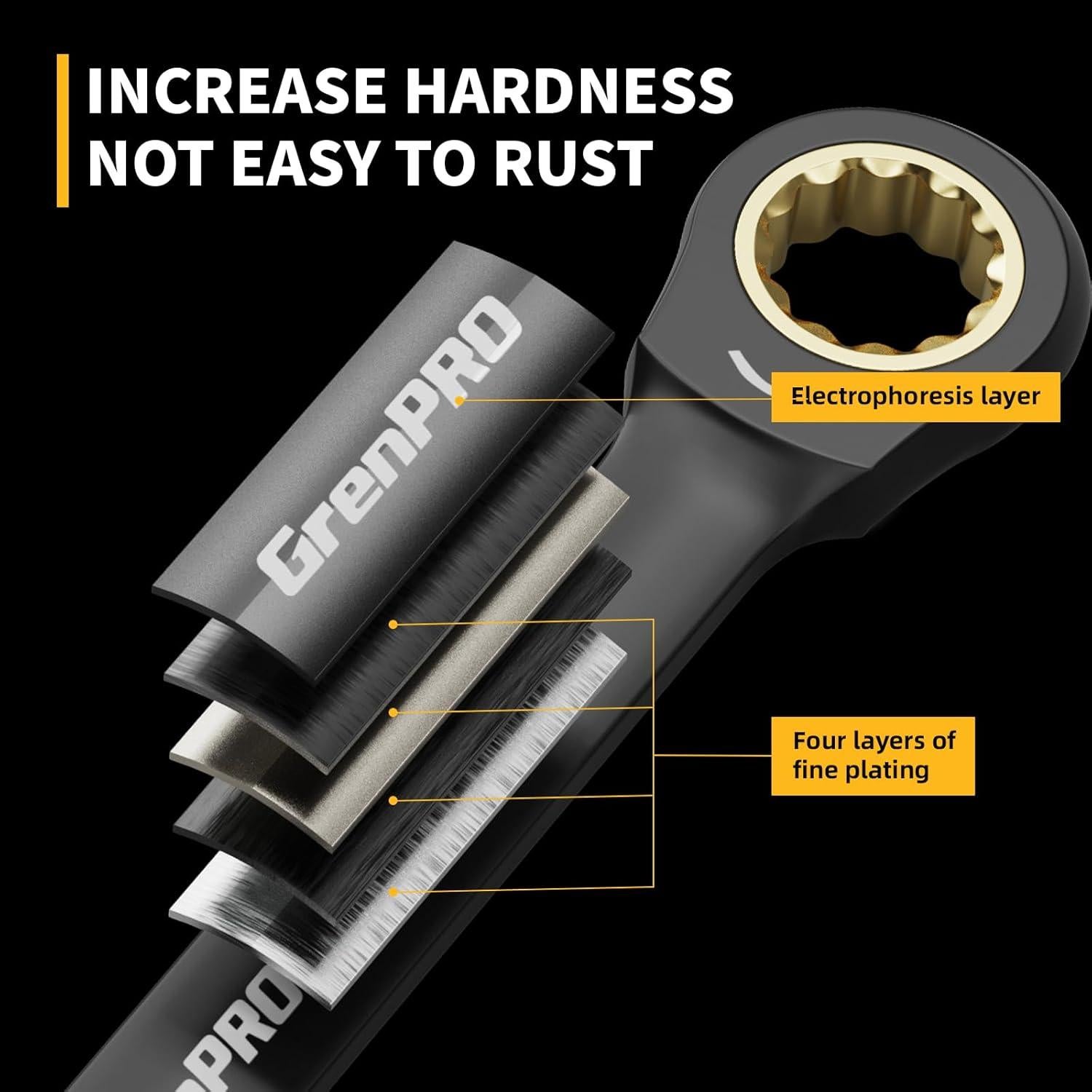 Juego de Llaves de Carraca GRENPRO 23 Piezas Métrico y SAE
