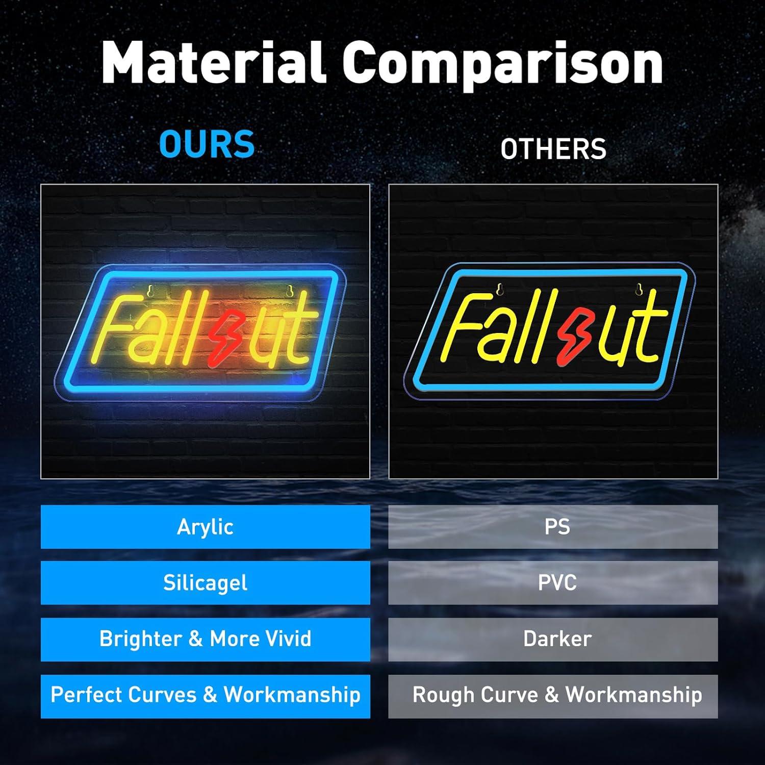 Letrero Neón LED Fallout IMEGINA 35.1x17 cm Decoración