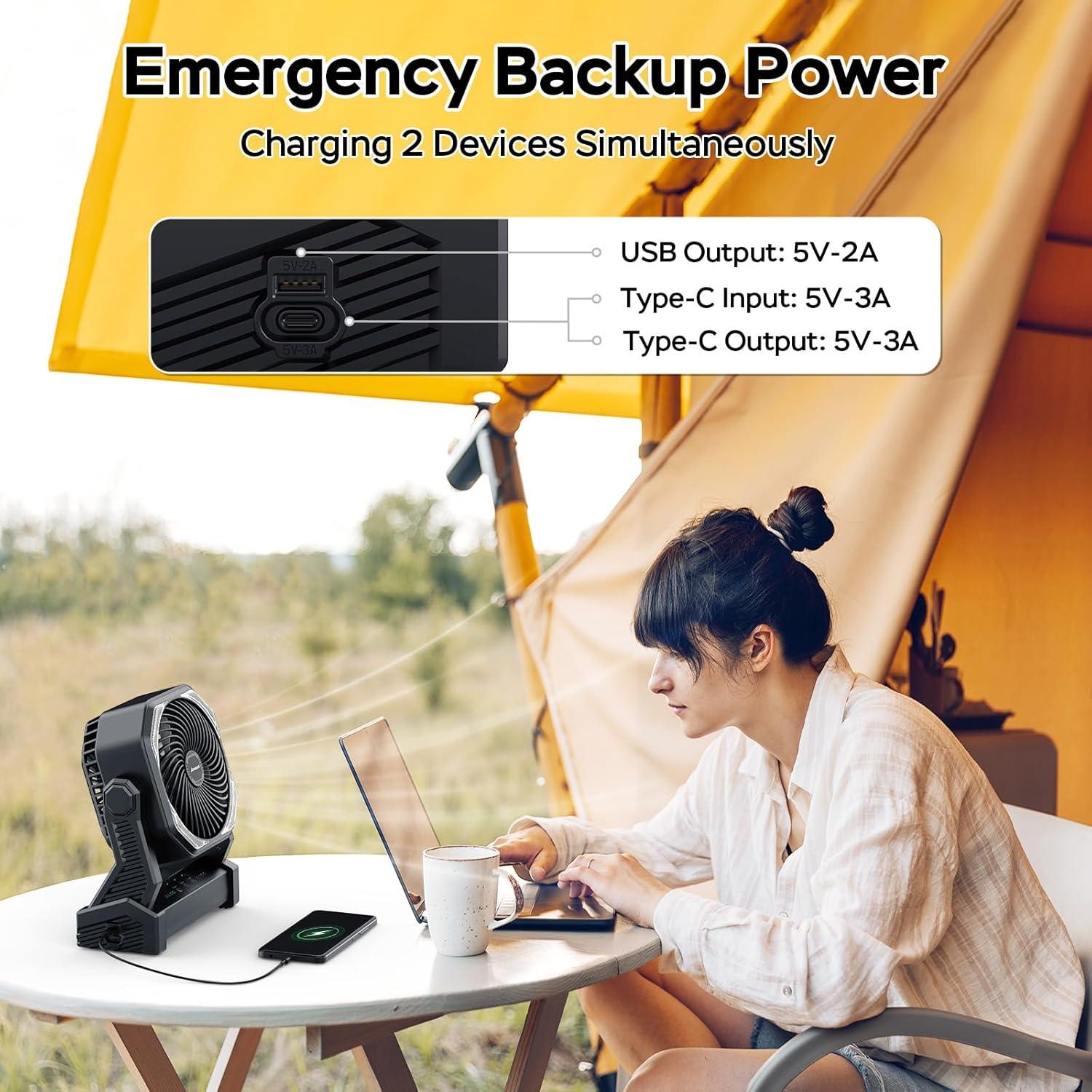 Ventilador de Camping AMACOOL D10 con Luz LED y Batería 20000mAh