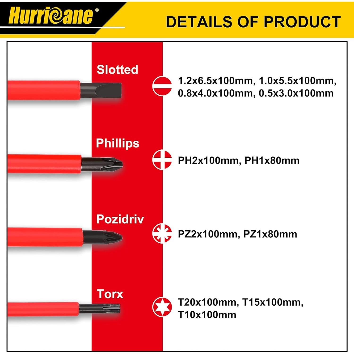 Juego de Destornilladores Aislados HURRICANE 13 Piezas 1000V