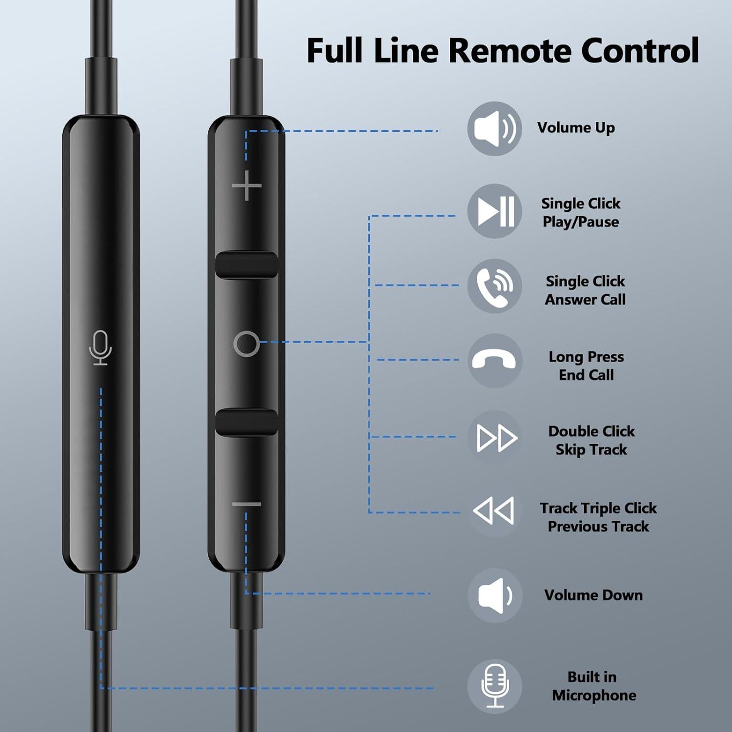 Auriculares USB-C iMangoo con Micrófono y Sonido Digital