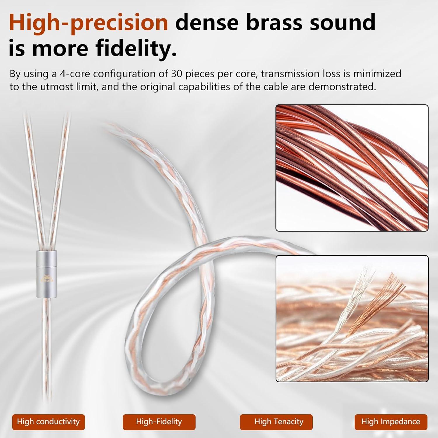 Cable de Reemplazo Mejorado OKCSC EXK 2.5MM para Auriculares Sony 1.2M