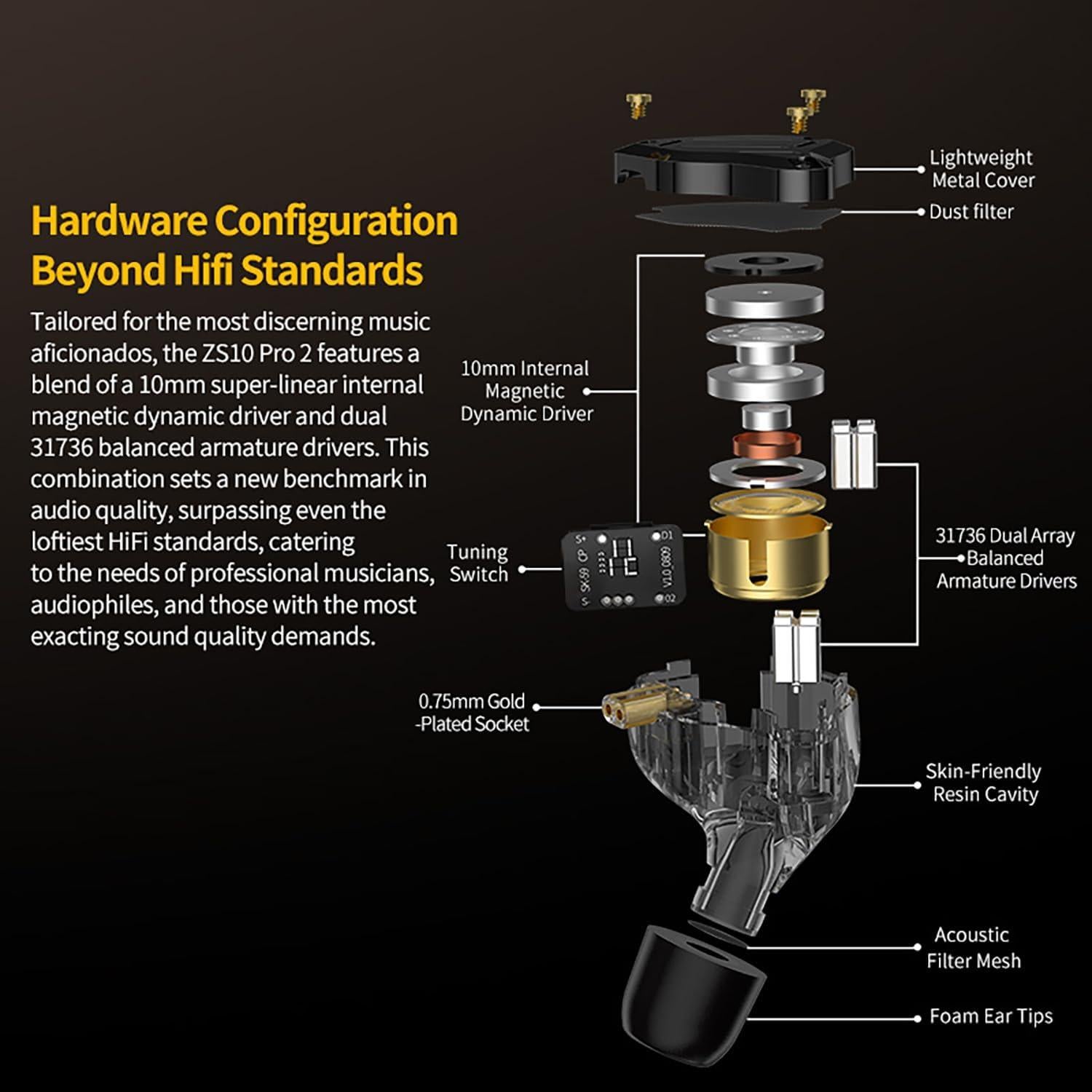 Auriculares In-Ear KZ ZS10 PRO 2 HiFi 1DD+4BA 20-40000Hz