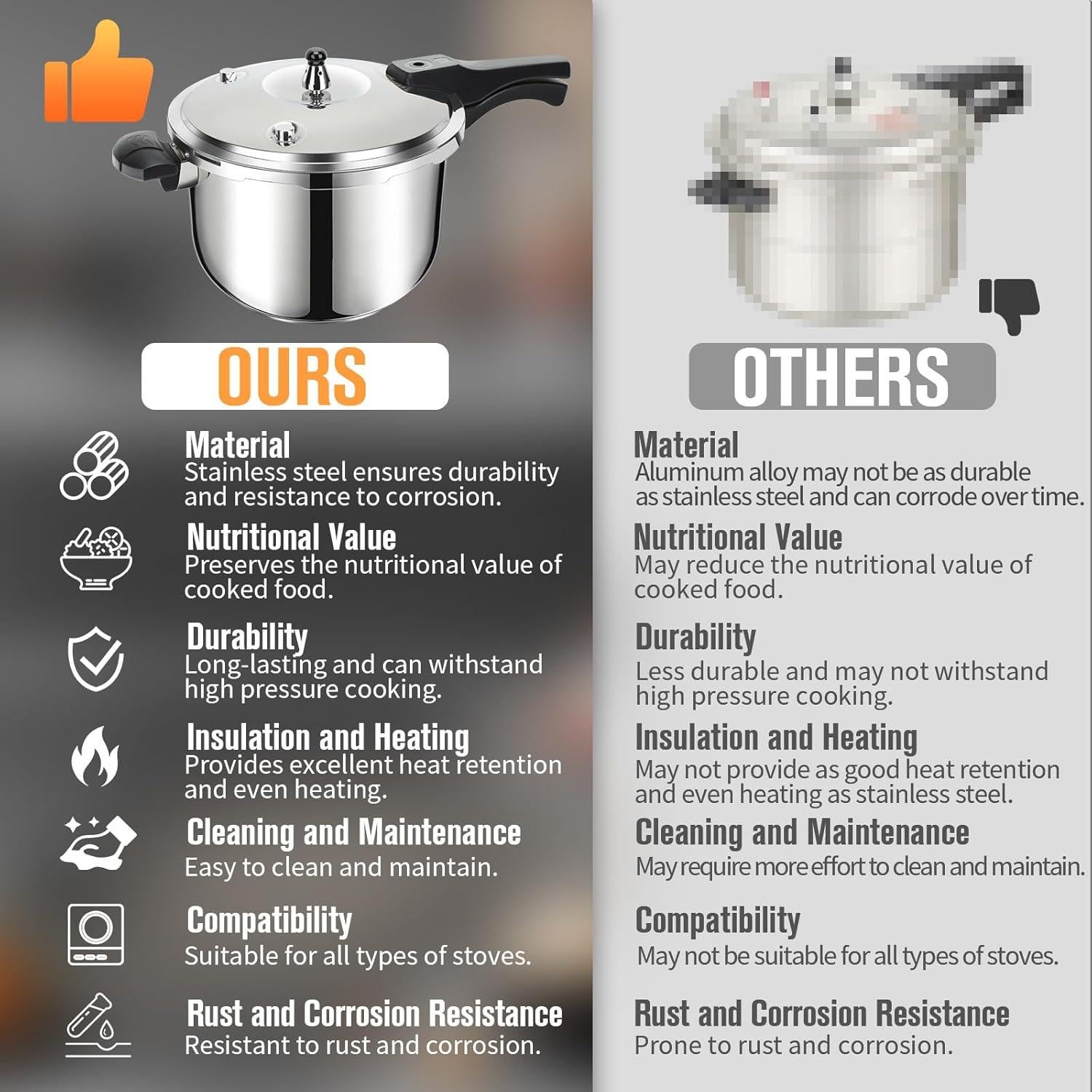 Olla a presión Peterboo 4.0L acero inoxidable inducción