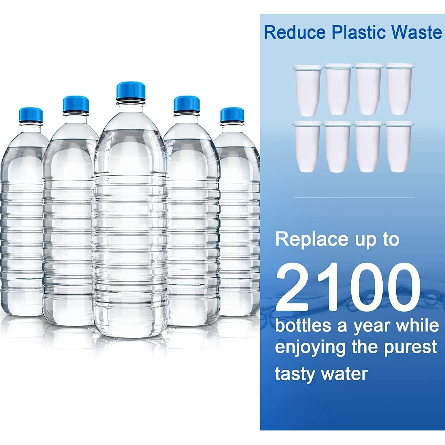 Filtro de Agua Zeroliquid ZR-017 - 6 Etapas, 12 Unidades