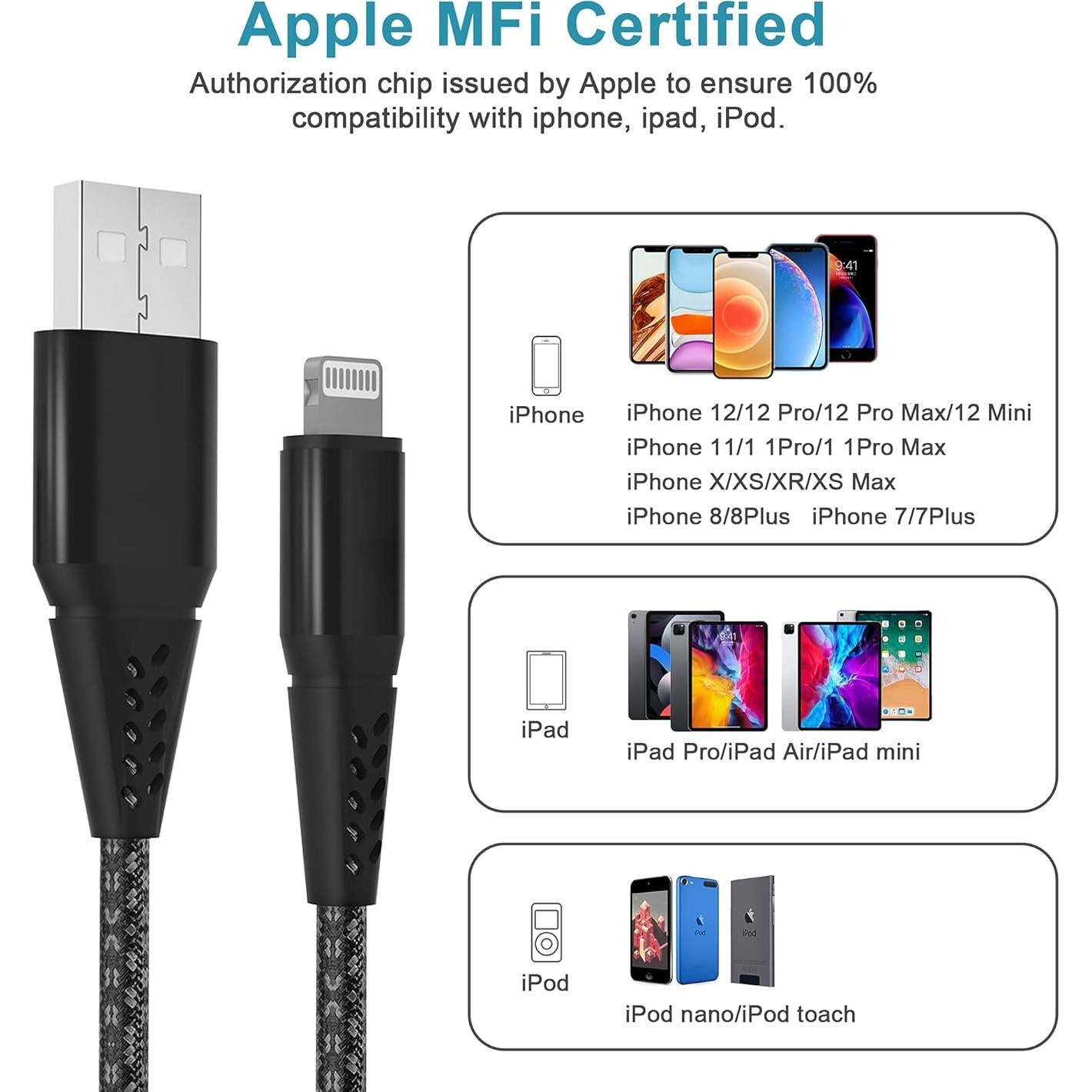 Cable de Cargador Rápido 6M MFi para iPhone Negro