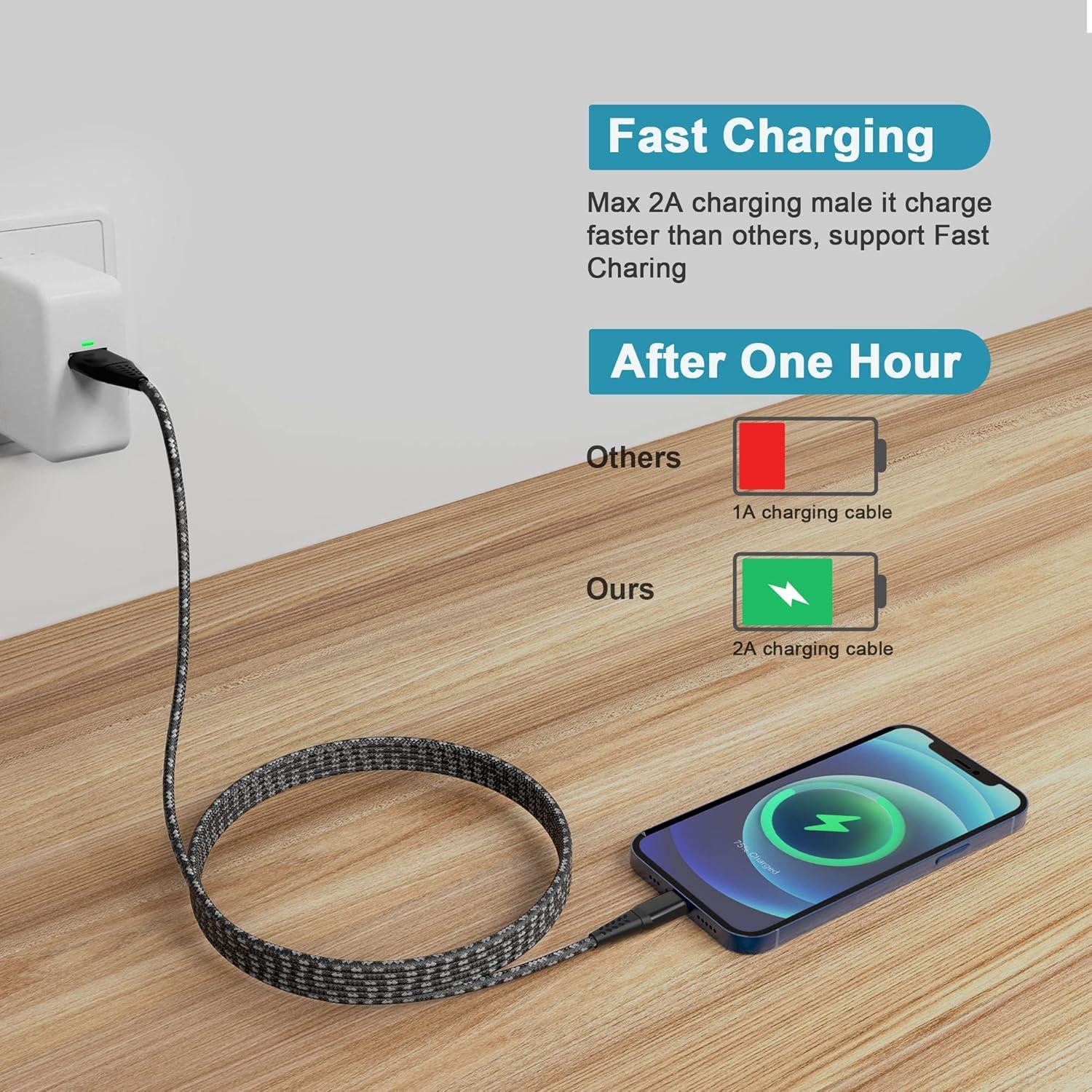 Cable de Cargador Rápido 6M MFi para iPhone Negro