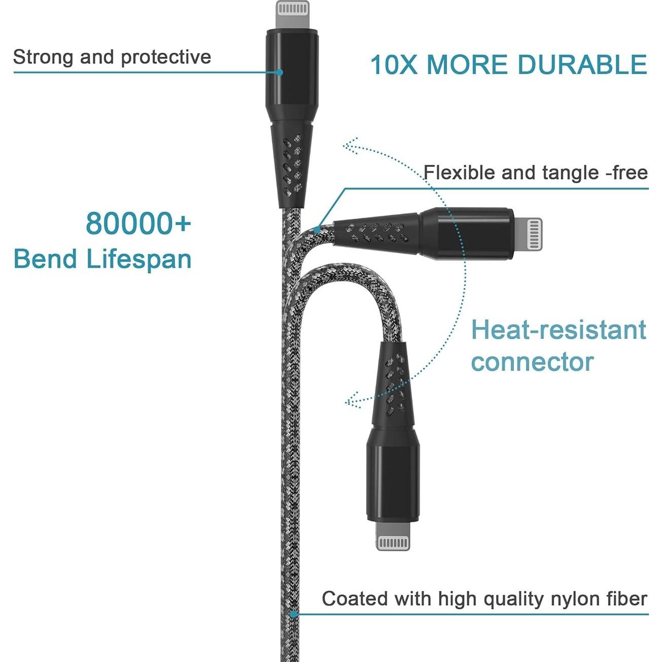 Cable de Cargador Rápido 6M MFi para iPhone Negro
