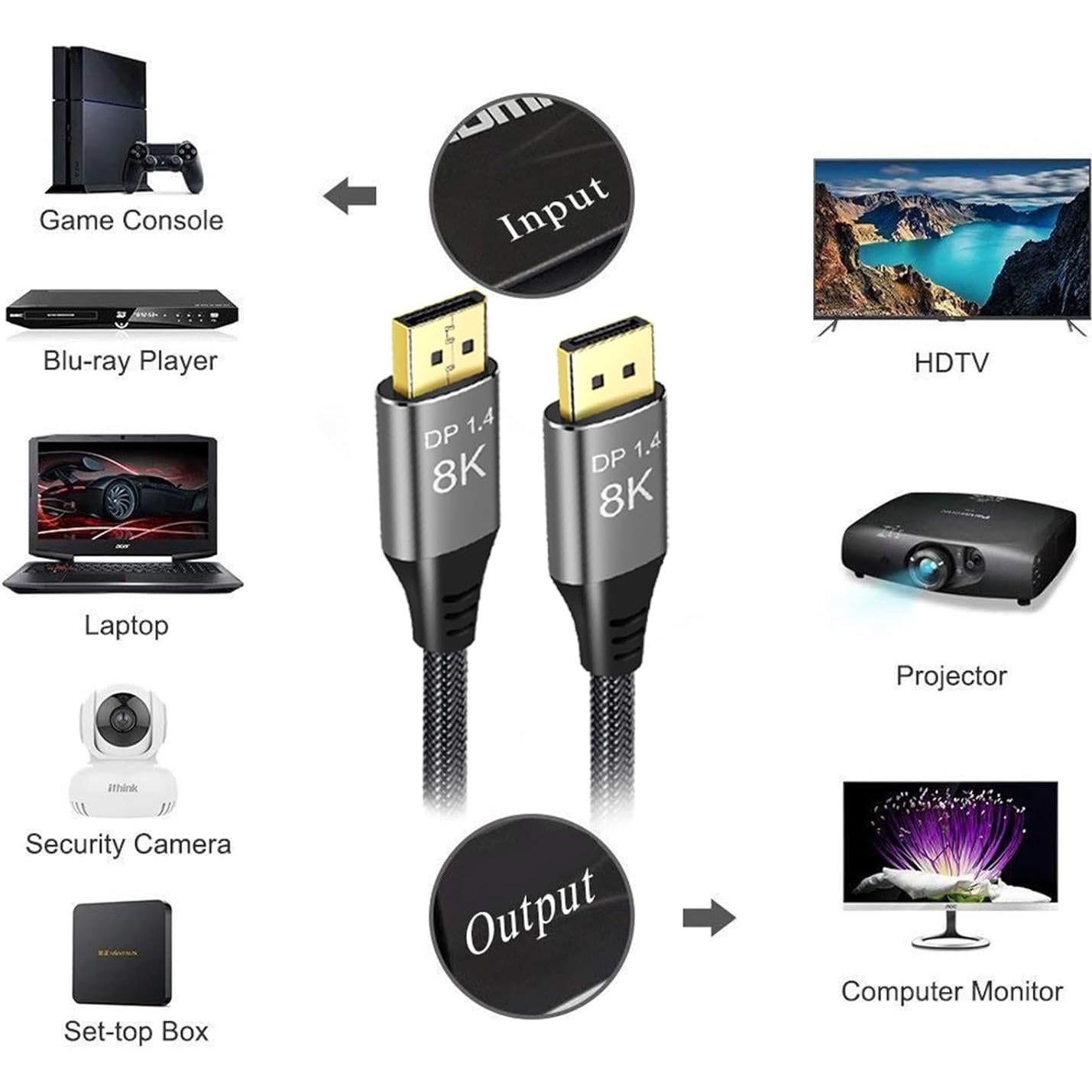 Cable DisplayPort 1.4 Angusplay 1.5m Ultra HD 8K 60Hz 32.4Gbps