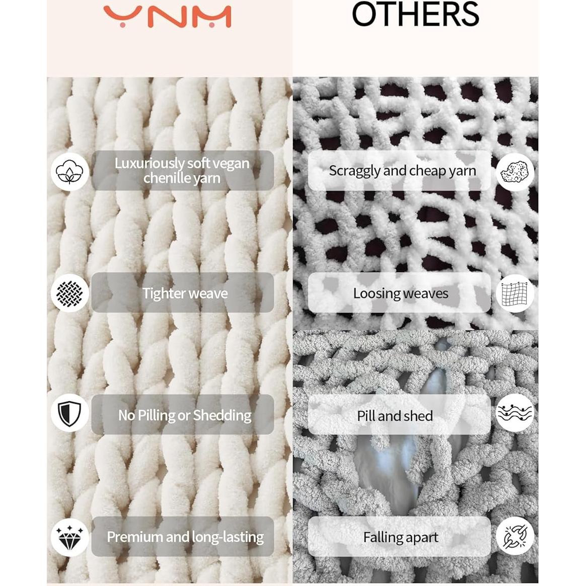 Manta Chunky YnM 76x102 cm Chenille Crema de Mantequilla