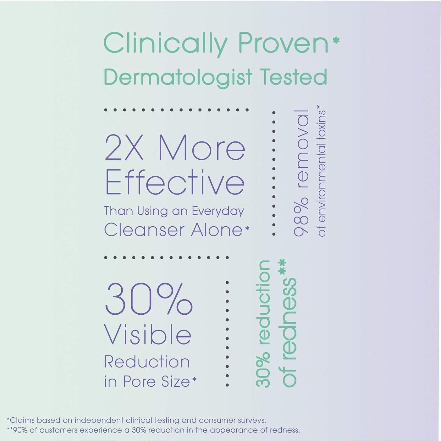 Cepillo Facial Sónico Conair True Glow Impermeable Recargable