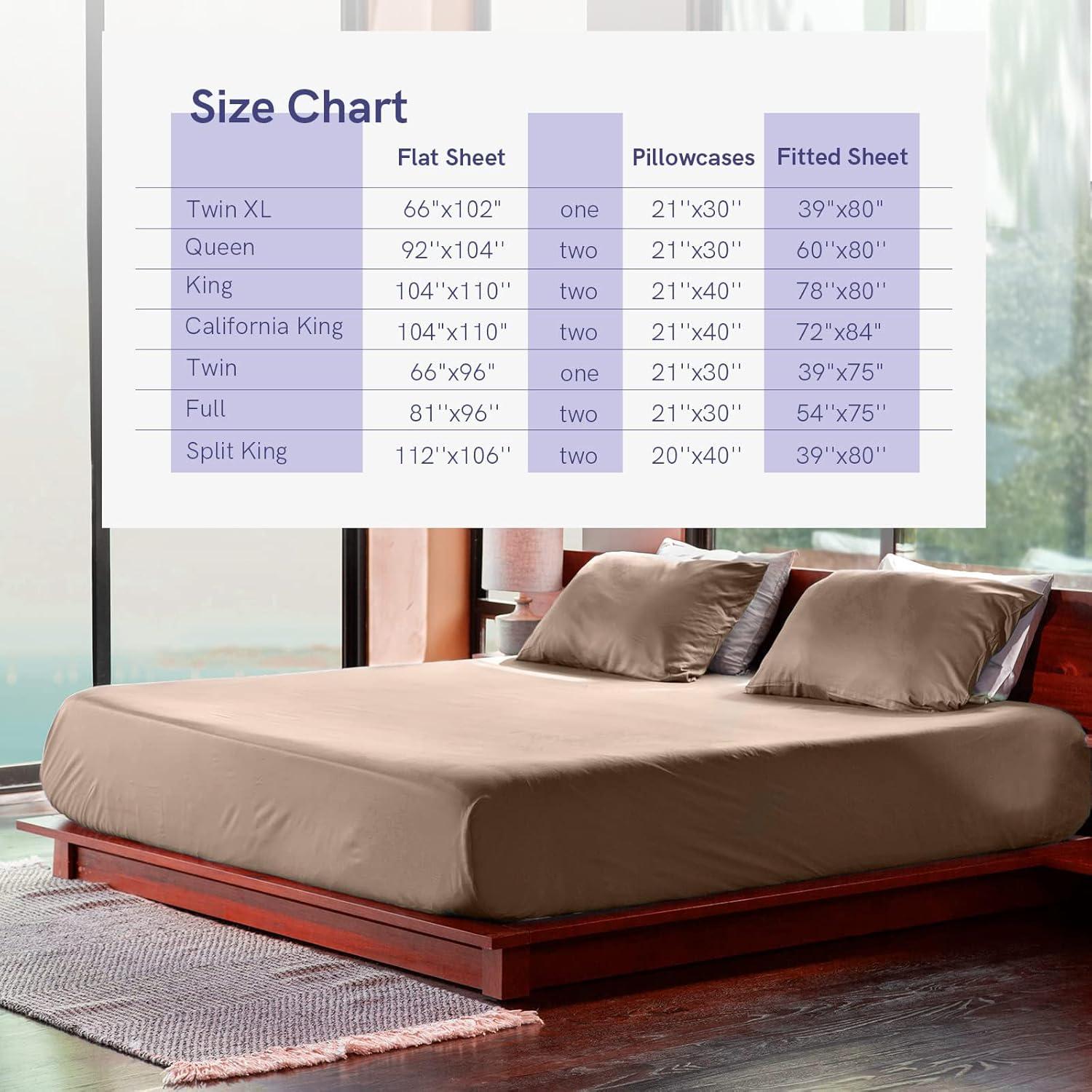 Conjunto de Sábanas Cooling YnM Individual 100% Rayón Bambú 3 Piezas