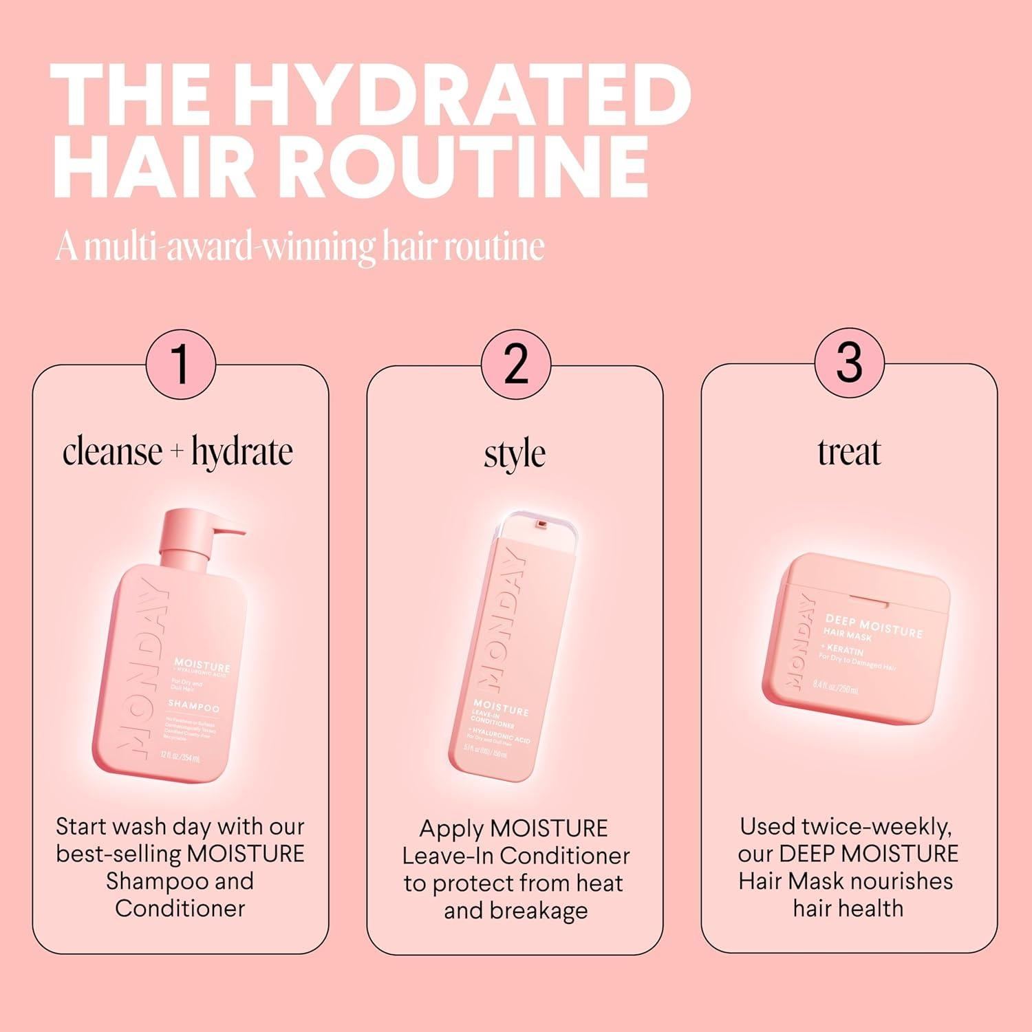 Champú MOISTURE Monday Haircare 354 mL Ácido Hialurónico