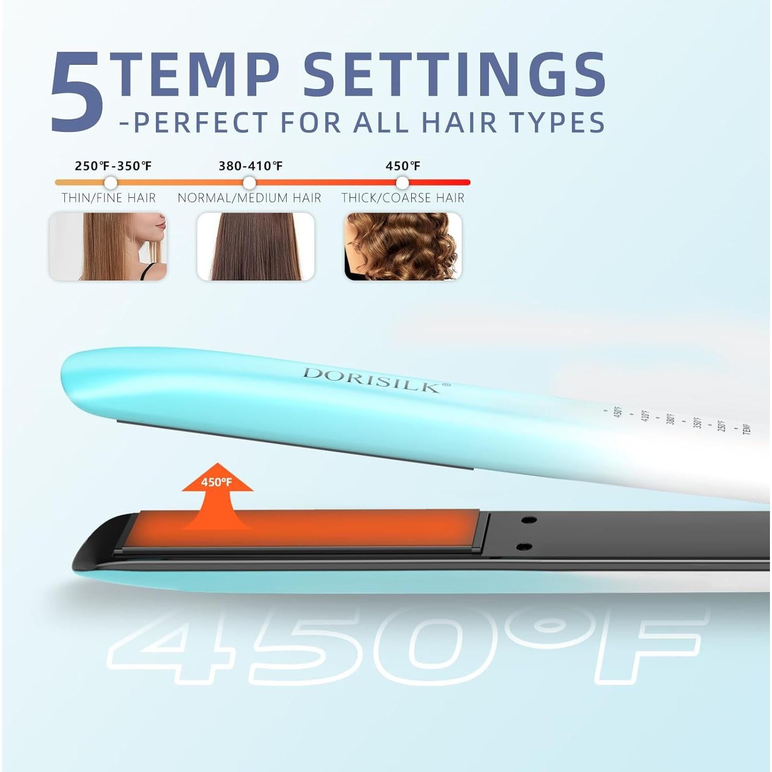 Plancha de Cabello DORISILK 1 Pulgada Cerámica 2 en 1