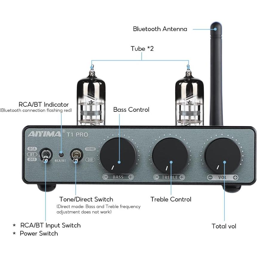 Preamplificador AIYIMA T1 PRO Válvula Bluetooth RCA 12V