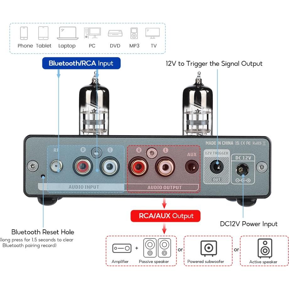 Preamplificador AIYIMA T1 PRO Válvula Bluetooth RCA 12V