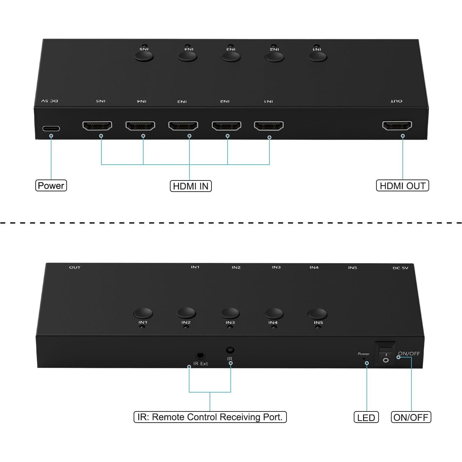 Conmutador HDMI 5 Puertos ZUZONG 4K 60Hz Control Remoto