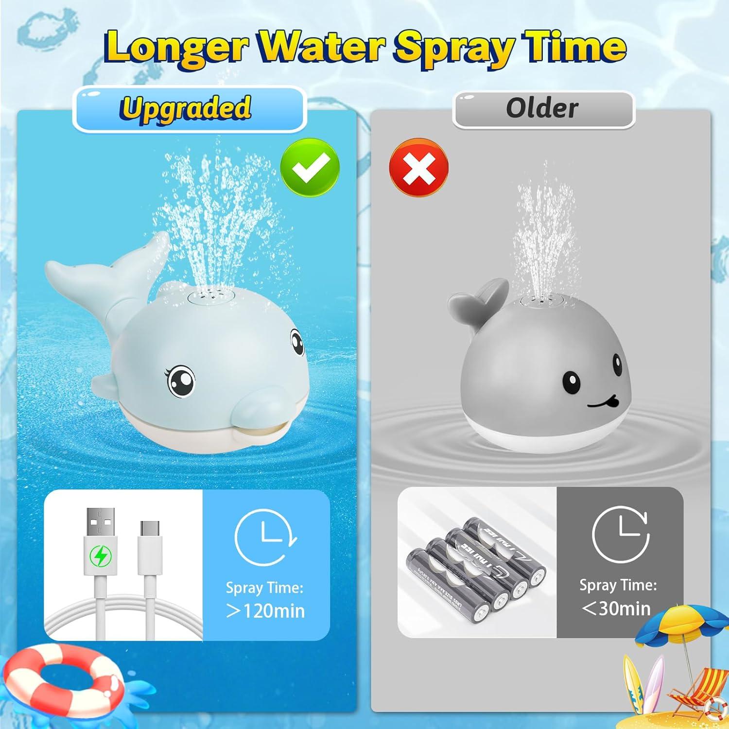 Juguete de Baño Delfín Musical TOHIBEE Azul Recargable