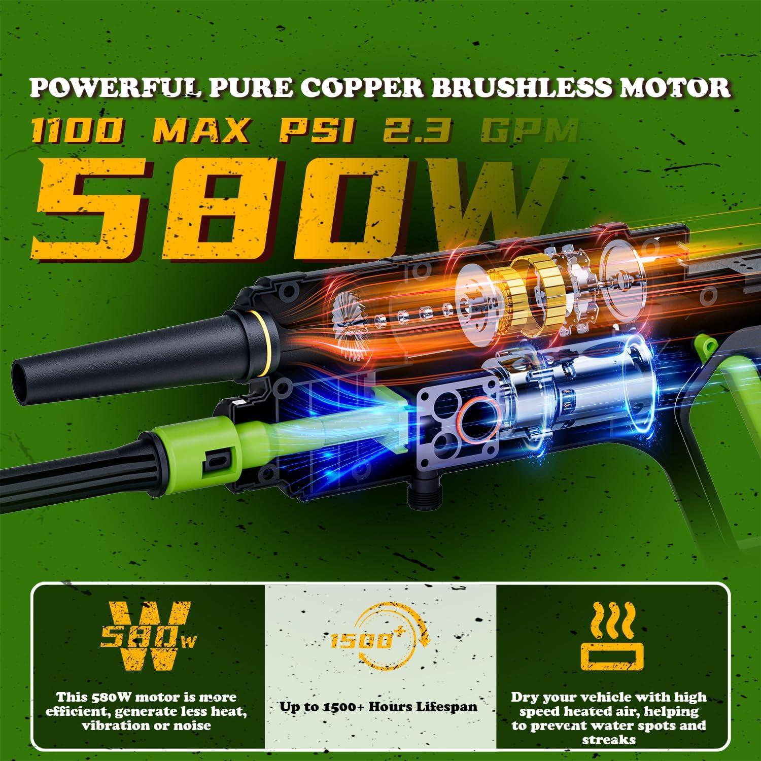 Lavadora a Presión Inalámbrica Yowmoft 2 en 1 1100 PSI