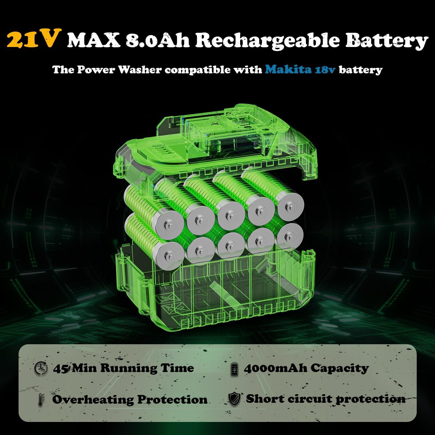 Lavadora a Presión Inalámbrica Yowmoft 2 en 1 1100 PSI