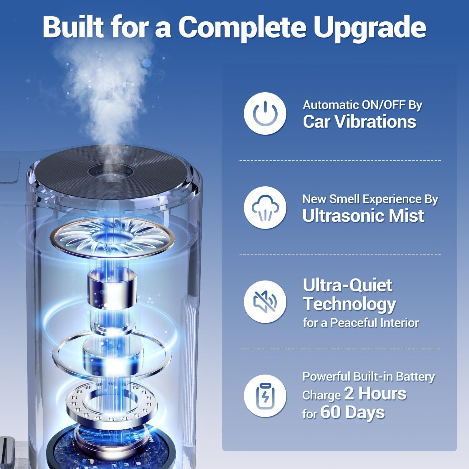 Ambientador de Aire Inteligente Vidoya para Auto Negro 29.57ml