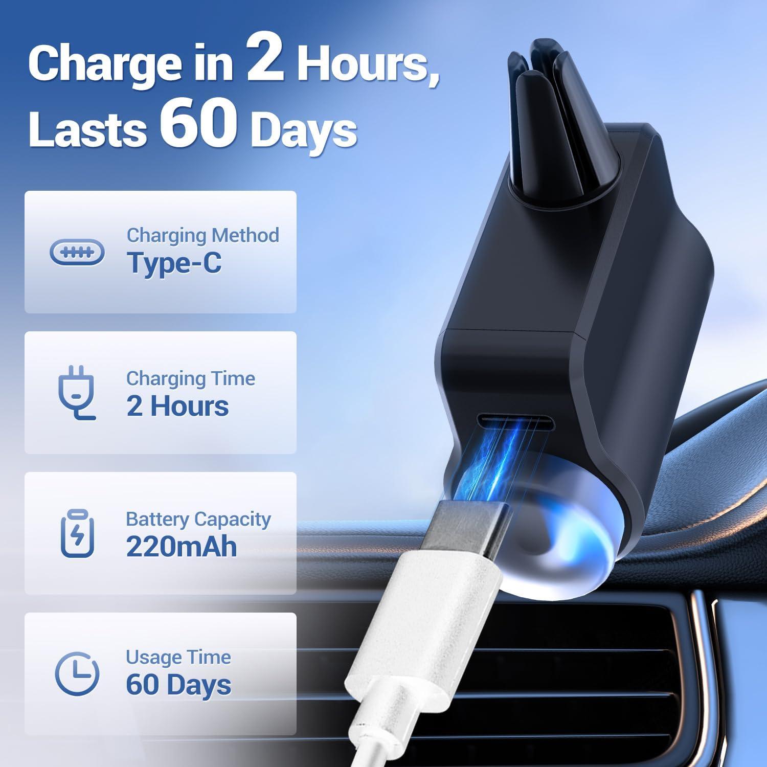 Ambientador de Aire Inteligente Vidoya para Auto Negro 29.57ml