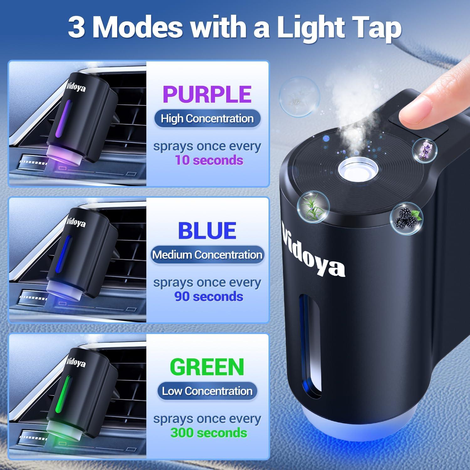 Ambientador de Aire Inteligente Vidoya para Auto Negro 29.57ml