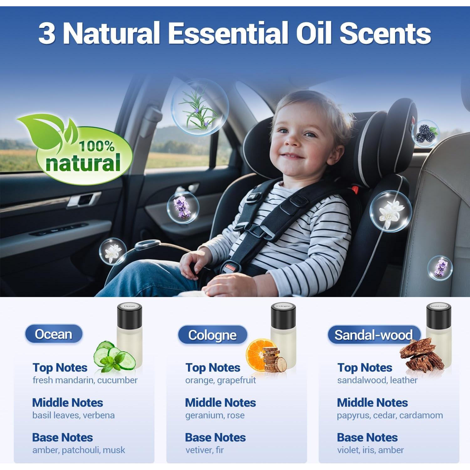 Ambientador de Aire Inteligente Vidoya para Auto Negro 29.57ml