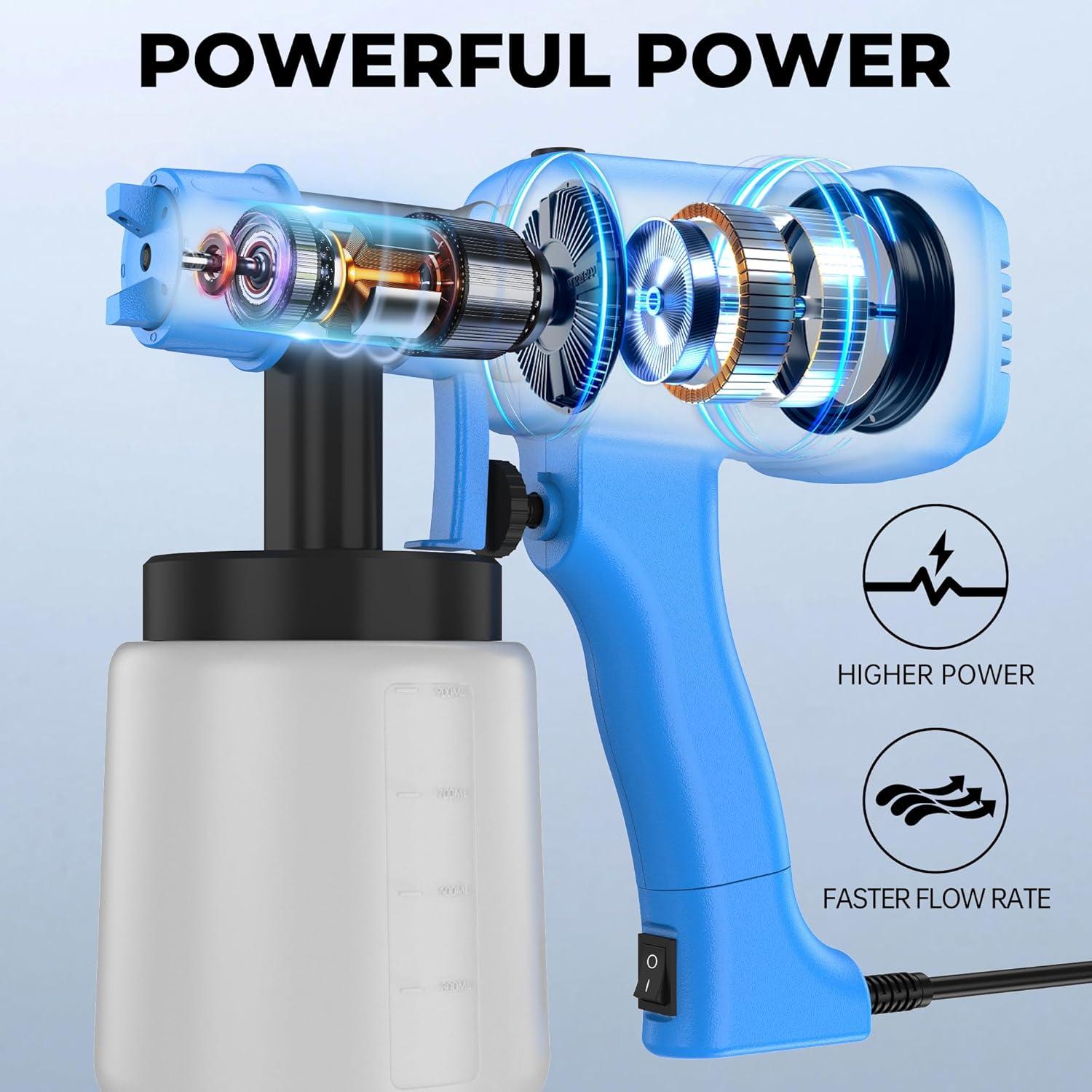 Pulverizador de Pintura JFtools 1200W 900ml HVLP Ajustable