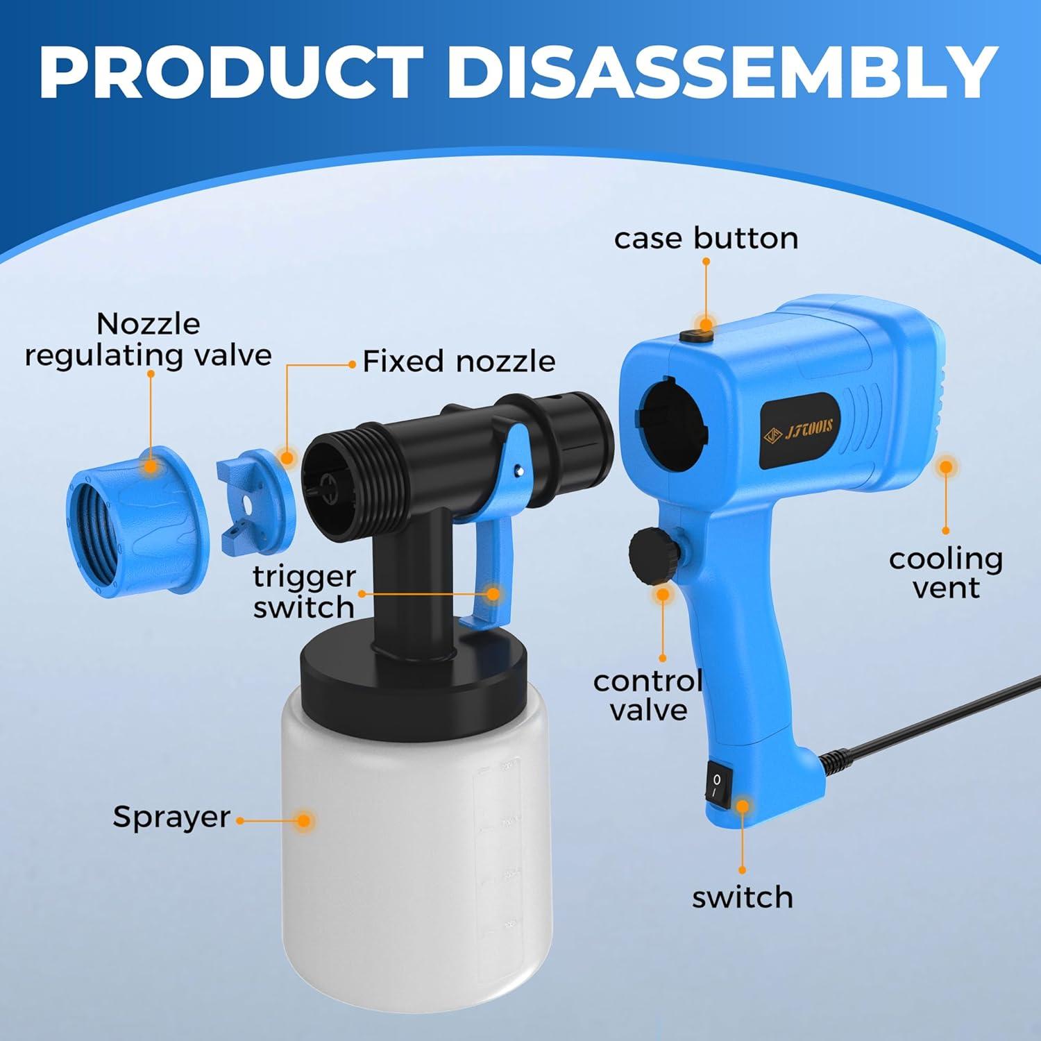 Pulverizador de Pintura JFtools 1200W 900ml HVLP Ajustable