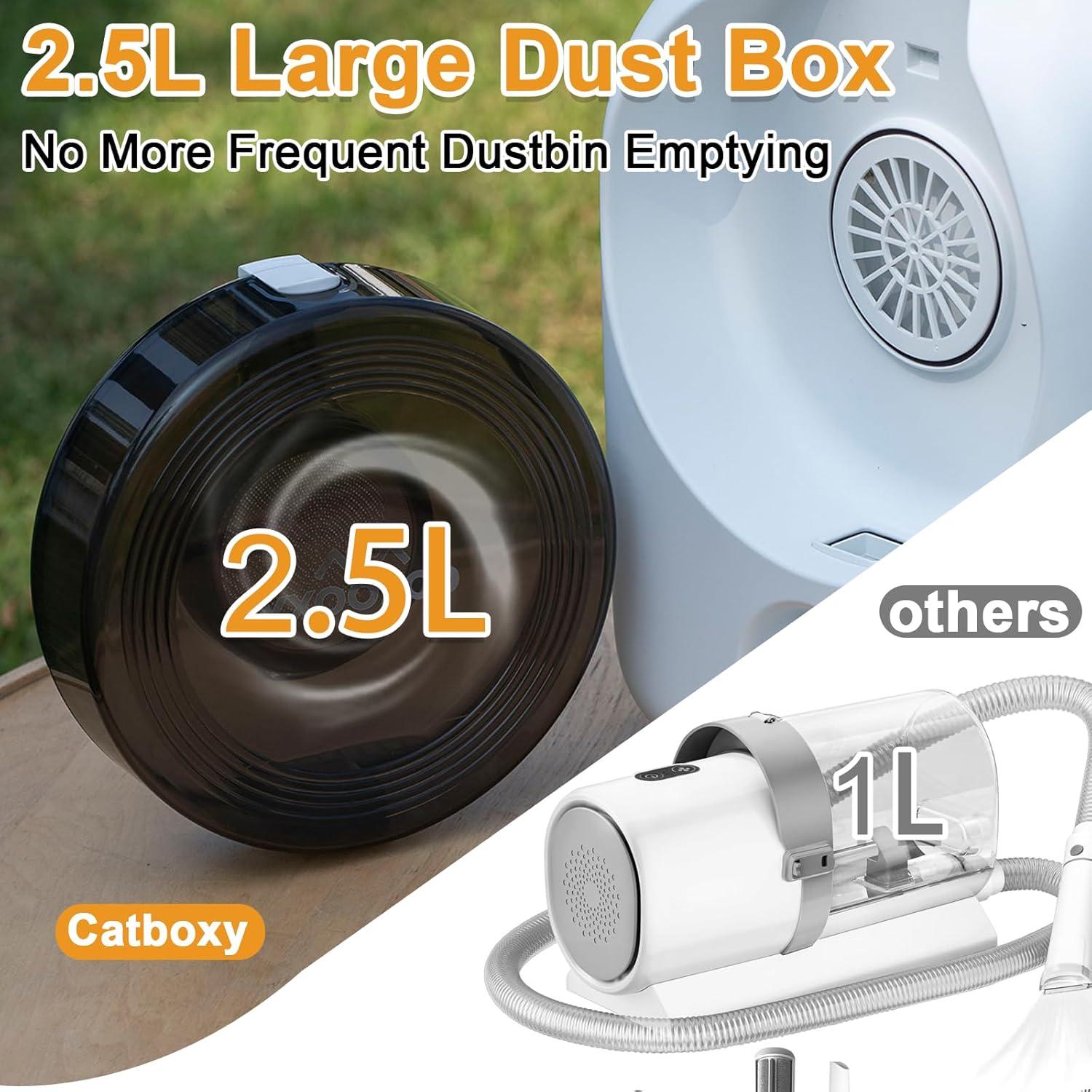 Kit Acicalamiento Mascotas Catboxy 2 en 1 Aspiradora y Secador