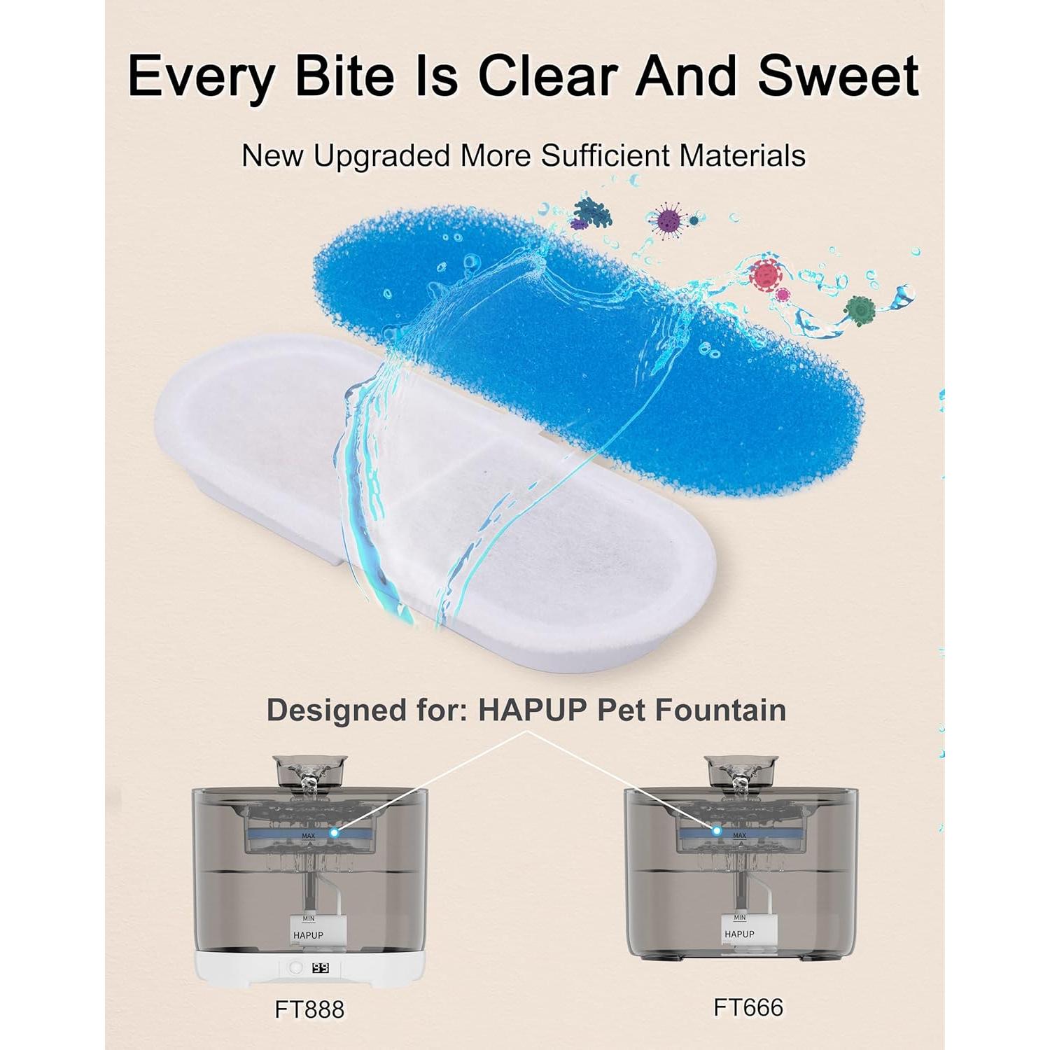 Reemplazo de Filtros HAPUP para Fuente de Agua Gatos 6 Unidades